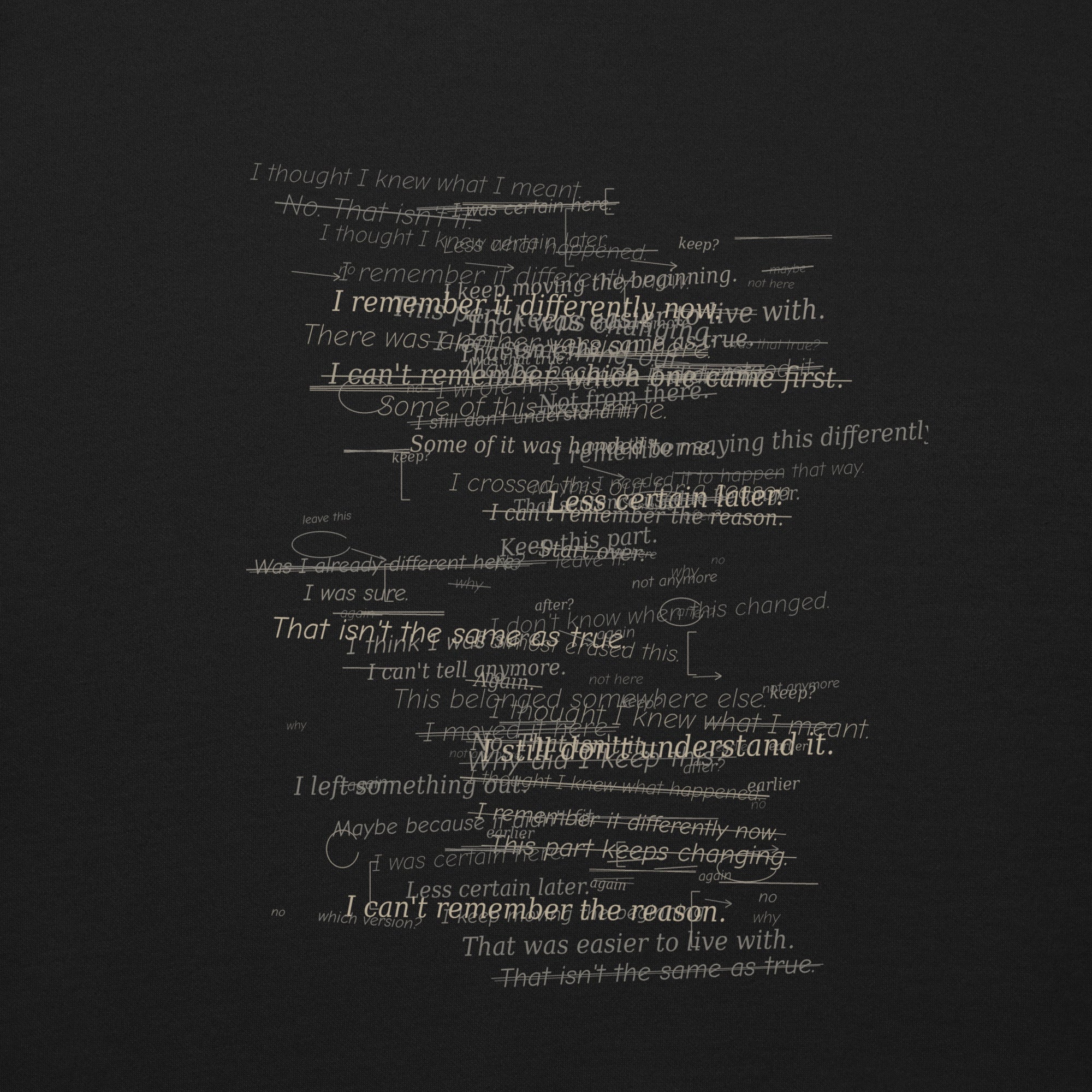 Close-up of The Palimpsest Sweatshirt layered handwritten back artwork with crossed-out and revised text.