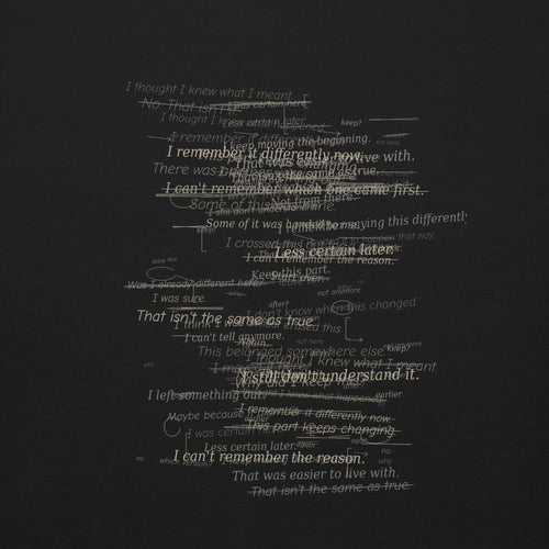 Close-up of The Palimpsest Sweatshirt layered handwritten back artwork with crossed-out and revised text.